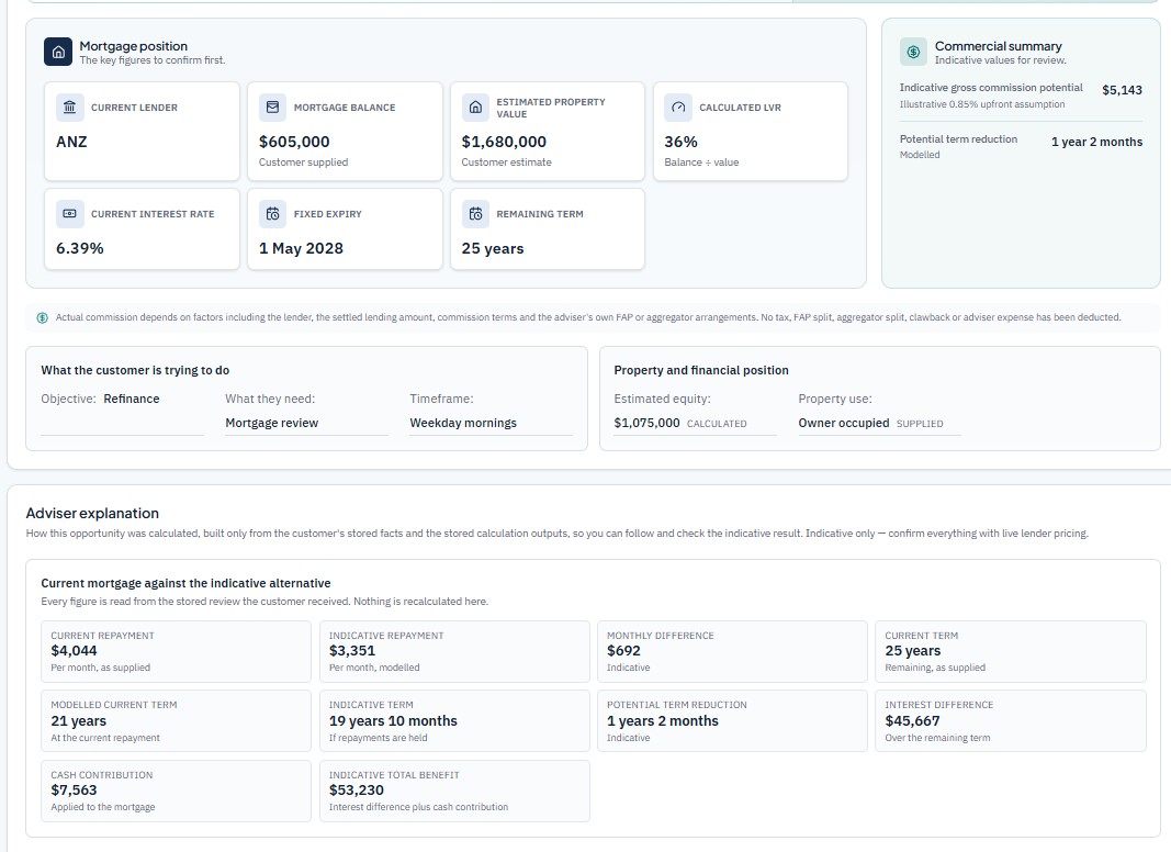 Adviser view of the mortgage position, commercial summary and adviser explanation